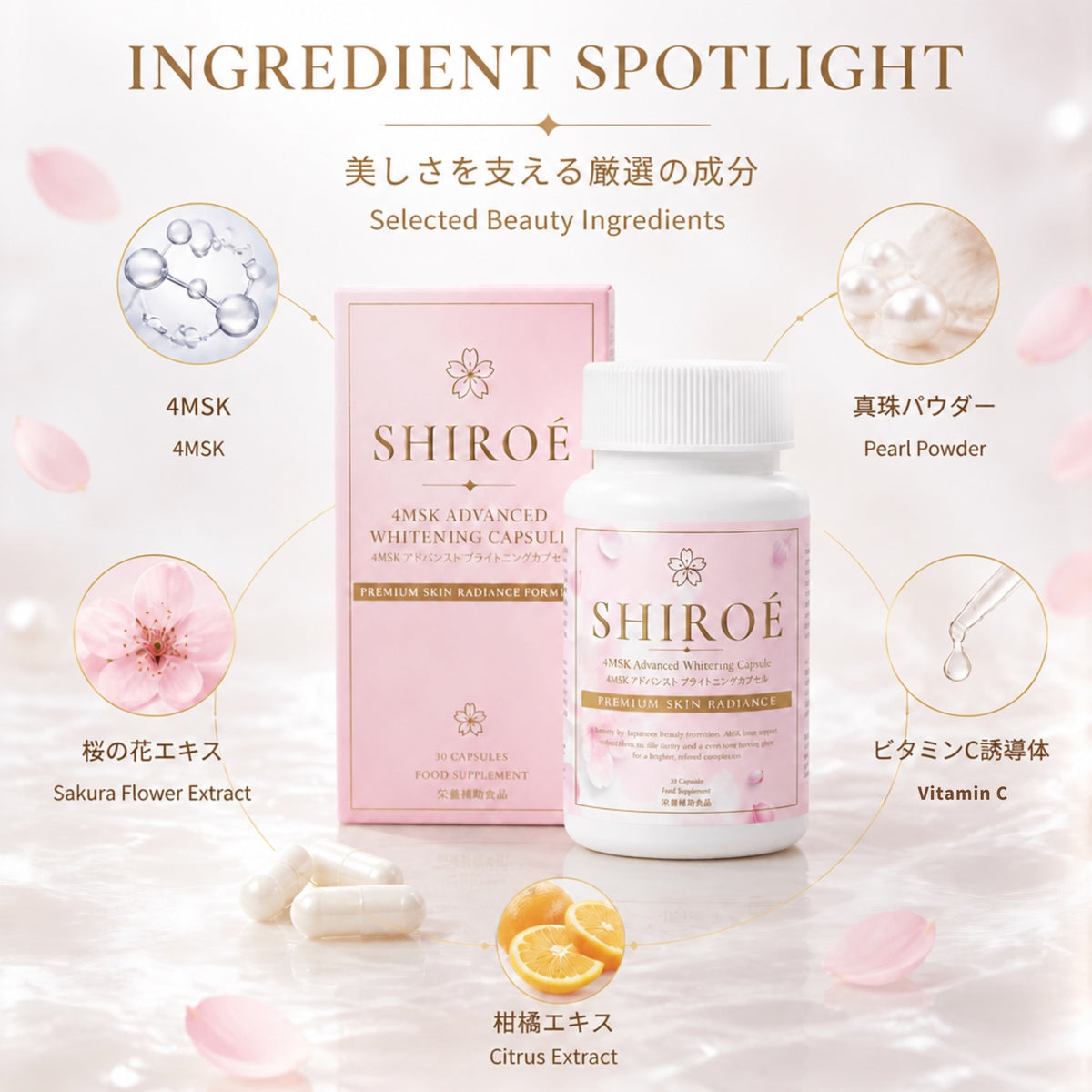 Ingredient spotlight
